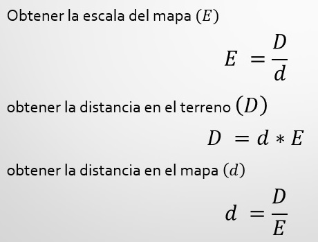 Fórmulas derivadas de la escala