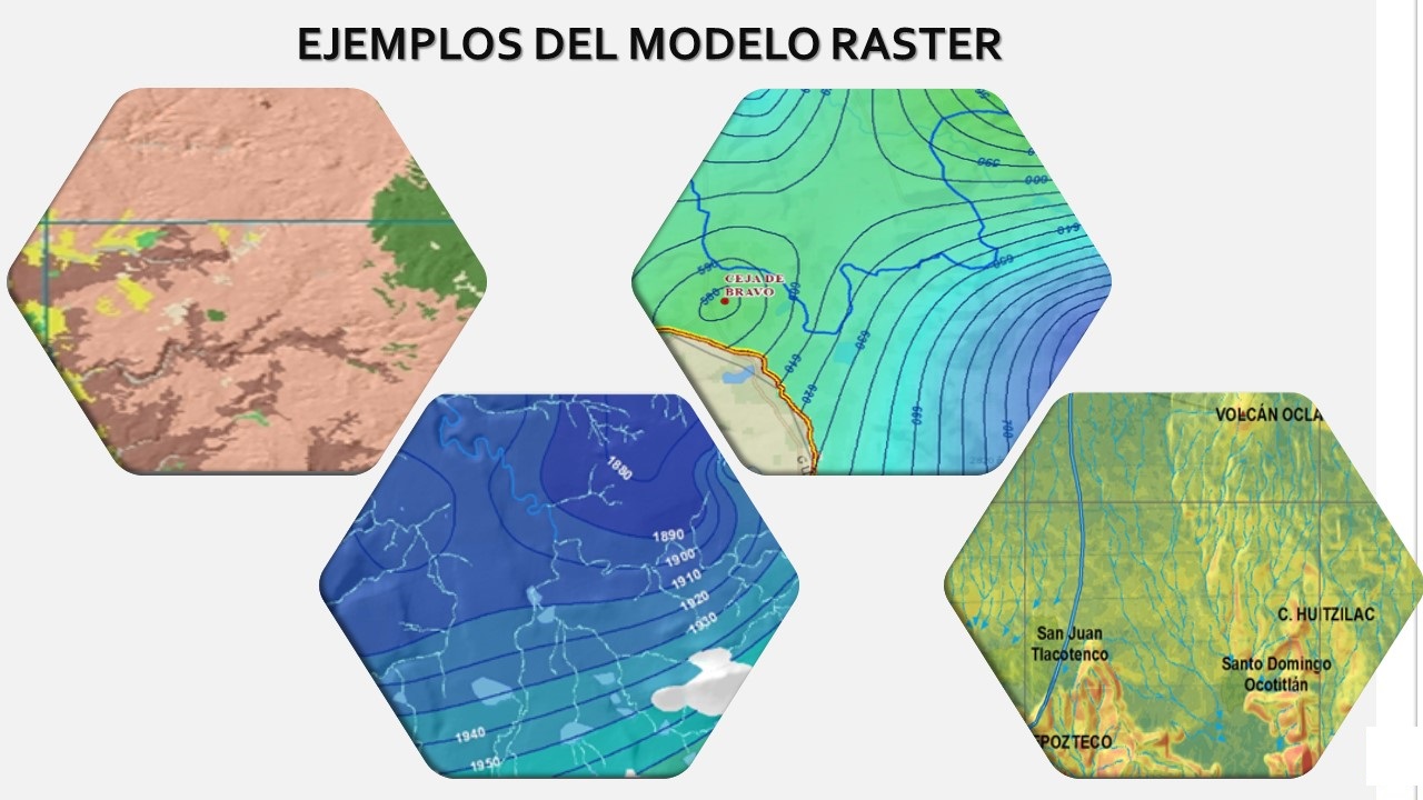 Ejemplos modelo raster